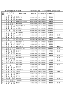 熊谷市議会議員名簿 - 熊谷市ホームページ