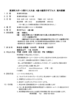東浦町スポーツ祭テニス大会 A級・B級男子ダブルス 案内要綱 8