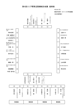座席表 （PDFファイル／154KB）