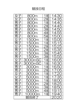 女子 800m 1組 14:30 女子 800m 2組 14:35 男子 800m 1組 14:40