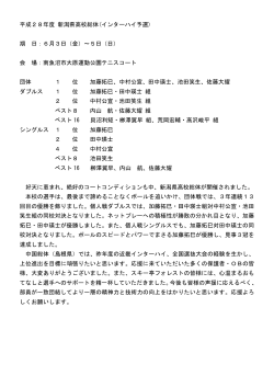 平成28年度 新潟県高校総体(インターハイ予選) 期 日：6月3日（金）～5