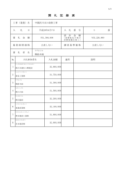 中園沢川ほか改修工事（PDF形式 31キロバイト）