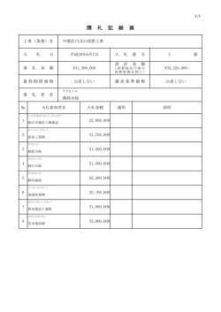 中園沢川ほか改修工事（PDF形式 31キロバイト）