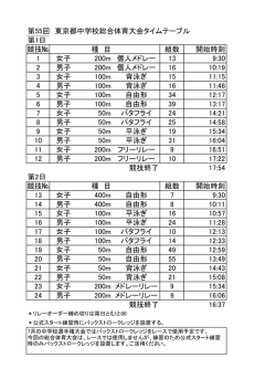 2016タイムテーブル中学総体