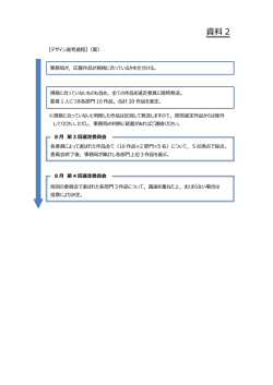 資料2「デザイン選考課程（案）」