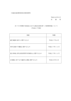 （交通水道消防委員会要求資料） 平成28年5月 交 通 局 市バスの管理