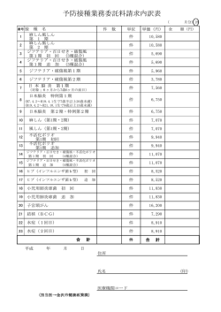 予防接種業務委託料請求内訳表