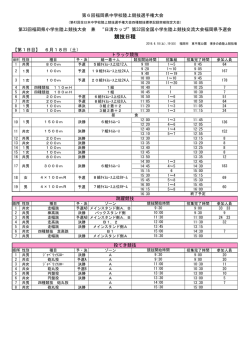 競技日程 - 福岡陸上競技協会