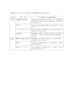 修得すべき知識及び能力