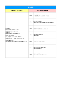 プログラム詳細