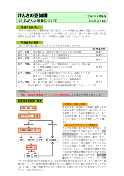 ［25］乳がんと検査について