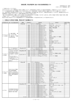 効能効果、用法用量等に違いのある後発医薬品リスト
