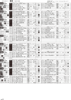 東京 - JRDV.sp