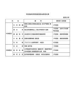 特定臨床研究監査委員会委員名簿 東京大学