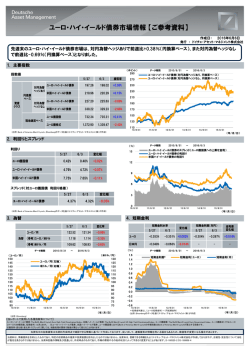 ユーロ・ハイ・イールド債券市場情報 【ご参考資料】