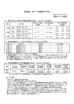 福島第一原子力発電所の状況