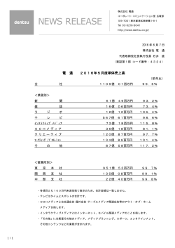 電通 2016年5月度単体売上高