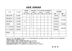 光 彩 堂 - 日本福祉サポート