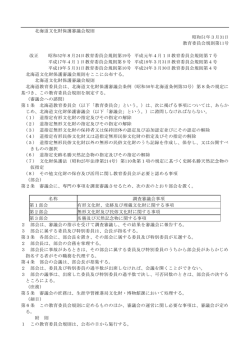 北海道文化財保護審議会規則 昭和51年3月31日 教育委員会規則第11