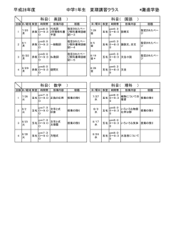 平成28年度 *灘進学塾 夏期講習クラス 中学1年生