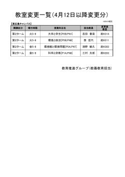 教室変更一覧（4月12日以降変更分） - もみじ 広島大学 学生情報の森