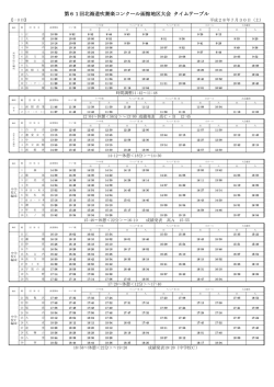 函館地区大会 タイムテーブル