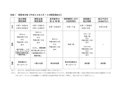 別紙1 閲覧等日程【平成28年6月13日閲覧開始分】 発注情報 閲覧期間