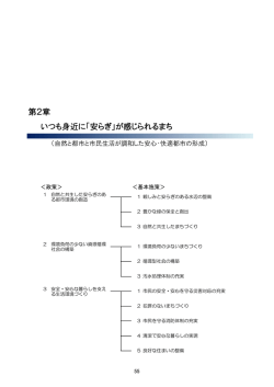 分野別計画第2章（PDF形式 451キロバイト）