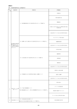 第二次審査運営法人評価項目 資料6