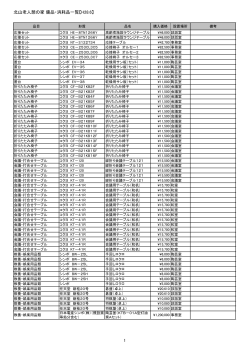 北山老人憩の家 備品・消耗品一覧【H28.6】 1