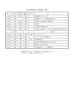 炭素･黒鉛製品のJIS規格一覧表
