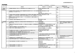 学校評価表 - 独立行政法人 国立病院機構 山形病院附属看護学校