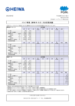 ゴルフ事業 2016 年 5 月 月次営業実績