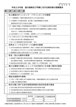 世界をリードするグローバル都市の実現 平成29年度 国の施策及び予算