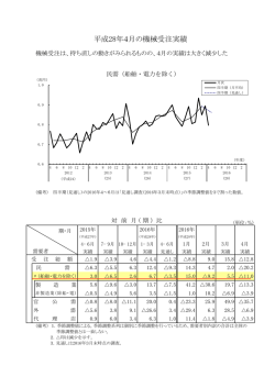 概要 (PDF形式：117KB)