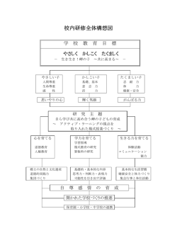 校内研修全体構想図