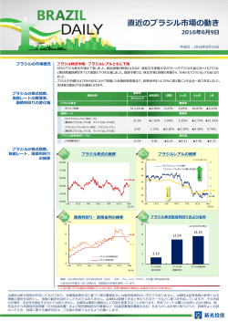 直近のブラジル市場の動き