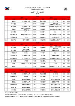 女子エントリーチーム - 日本バレーボール協会