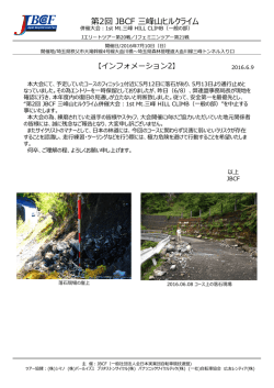 第2回 JBCF 三峰山ヒルクライム - JBCF 全日本実業団自転車競技連盟