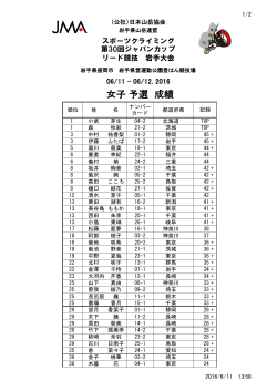 女子 予選 成績