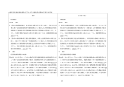 議案第50号