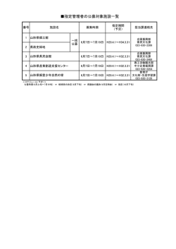 公募対象施設一覧 (PDF documentファイル サイズ： 20Kb)