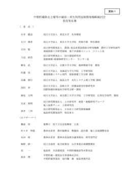 資料1 委員等名簿
