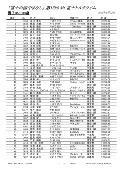 男子35～39歳