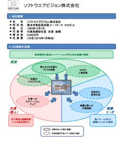 PowerPoint プレゼンテーション