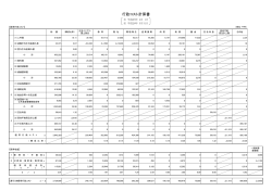 行政コスト計算書[PDFファイル／107KB]