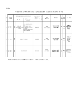 実施計画1開設科目一覧（小中学校教諭免許状）（PDF：110KB）