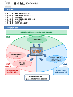 株式会社NDKCOM