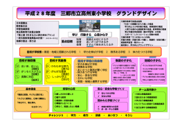 平成28年度 三郷市立高州東小学校 グランドデザイン