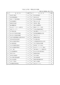 賛助会員の皆様 - 公益財団法人松山市体育協会